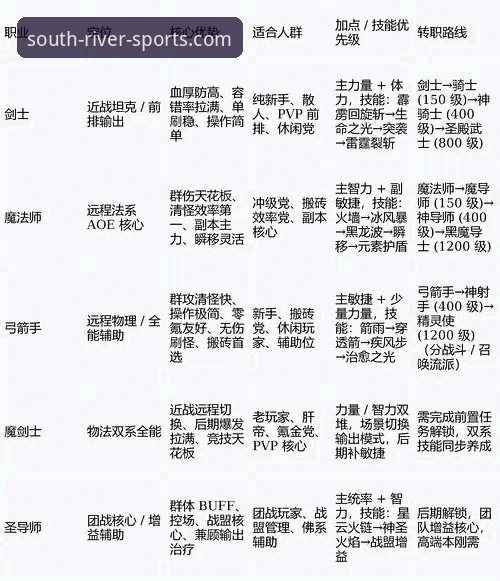 江南体育最新版本详解：老用户带你体验v2.1.0的升级亮点